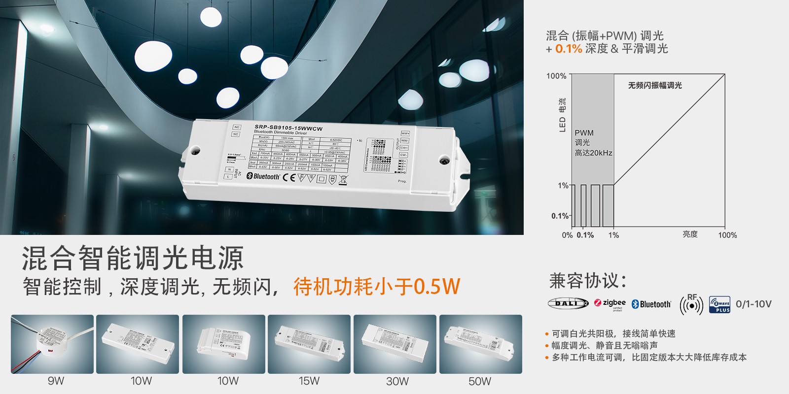 SB線性調(diào)光電源-中文1600.jpg