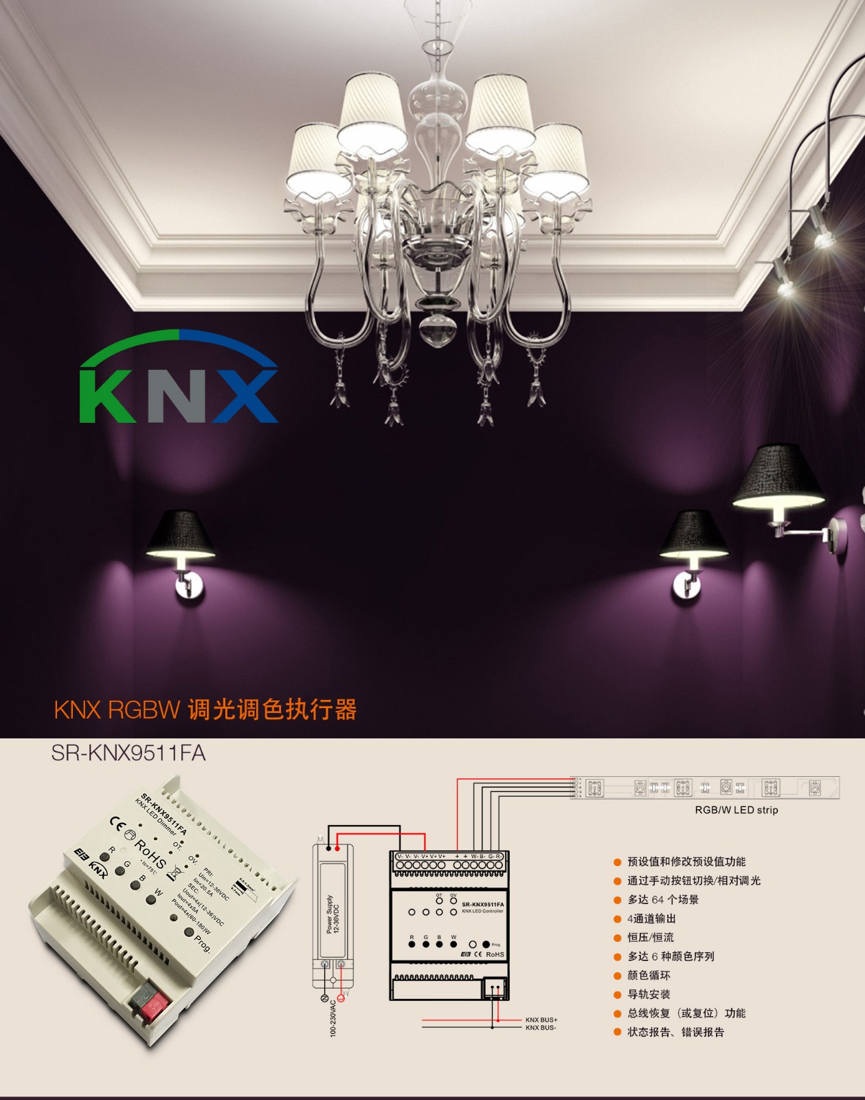 KNX中文推廣圖-SR-KNX9511FA.jpg